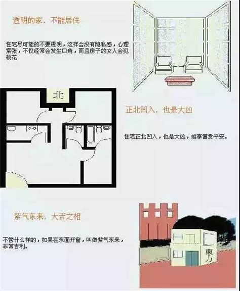 房子风水|史上最全住宅风水100例图解